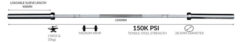 MAVRIK - Barre olympique - 20 kg
